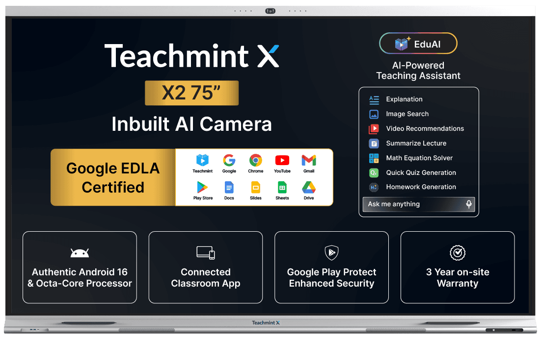 Teachmint X2 Neo 75″ product image