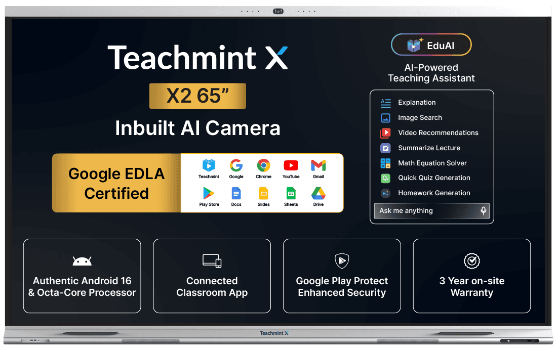 Teachmint technology solution